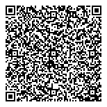 Peterborough Dbt  Mindfulness QR Card