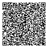 Hoffmann's Meat Packing Plant QR Card