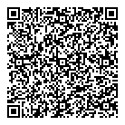 Pandora Jewellery QR Card