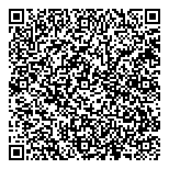 Station Mall Clinic Pharmacy QR Card