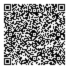 Rahnmet QR Card