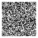 North Bay Metis Council Abrgnl QR Card