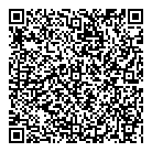 Trendy Thrifter QR Card