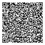 Dancing Blueberries  Desserts QR Card