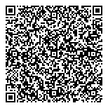 Regional Spring Distribution QR Card