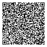 Ontario Water Pollution Cntrl QR Card