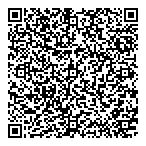 Police Emergency Call QR Card