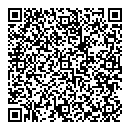 Kkp QR Card