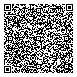 Size That Matters Consignment QR Card
