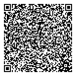 Somewhere In Time Candy  Gift QR Card