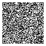 Ptboregionalfarmersmarket.com QR Card