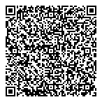 Aphasia-Comunications QR Card