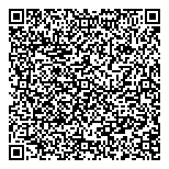 Thermo Seal Insulations System QR Card