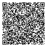 Canada Members Of Parliament QR Card