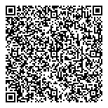 Edge Strength  Conditioning QR Card