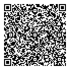 Food Basics QR Card