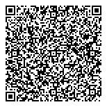 Seven Hills Community Pantry QR Card