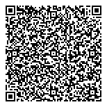 North East Regional Security QR Card