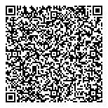 Perspective Home Inspections QR Card
