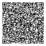 Our Lady Of Lourdes Elementary QR Card