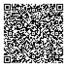 Sms Equipment QR Card