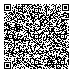 Community Council Portugal QR Card