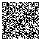 Pharmachoice QR Card