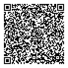 Forest Fires QR Card