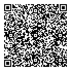 Loblaw Pharmacy QR Card