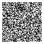 Provincial Health  Home Care QR Card