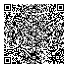 Smart Water QR Card