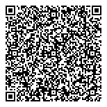 Town Of Stephenville-Accouting QR Card