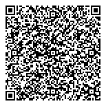 Newfoundland-Labrador Assn Mun QR Card