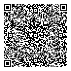 Provincial Information QR Card