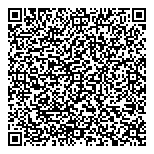 Petroleum Measurement Intgrtrs QR Card