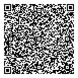 Music Industry Assn-New Found QR Card