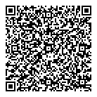 Sms Equipment QR Card