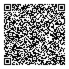 Science Faculty QR Card