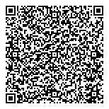 Jehovah's Witnesses-Kingdom QR Card