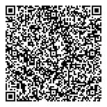 Newfoundland Fishing-Hunting QR Card