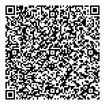 Industry Training Authority QR Card Industry Training Authority QR Card
