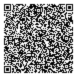 All Nations Group Holdings LLP QR Card