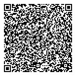 National Institute-Disability QR Card