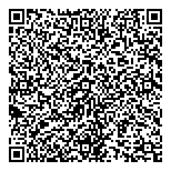 New Millennium Appraisal Services QR Card