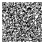Part Of The Family Pet Sitting QR Card