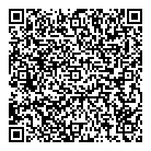 All Care Pharmacy QR Card