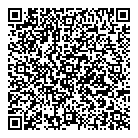 Source QR Card