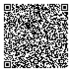 Distinct Material Analysis QR Card Distinct Material Analysis QR Card