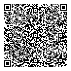 Pandora Jewellery QR Card