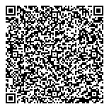 Der Nguyen Barristers  Slctrs QR Card